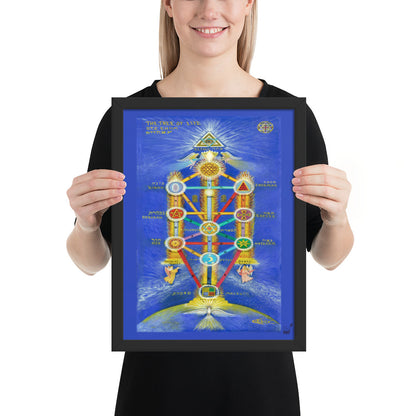 Geometrias Sagradas BeSculpt Giclée Framed