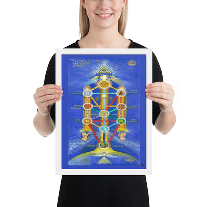 Geometrias Sagradas BeSculpt Giclée Framed