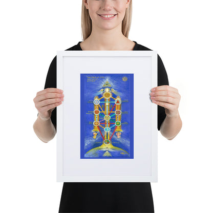 Geometrias Sagradas BeSculpt Giclée with Matboard Framed